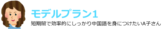 モデルプラン1